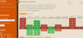 noreferrer noopener nofollow