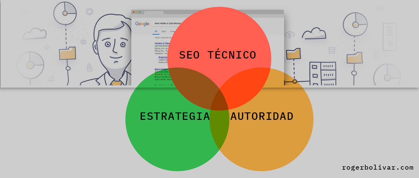 los-3-pilares-del-seo