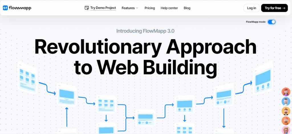 mapa de navegacion sitio web