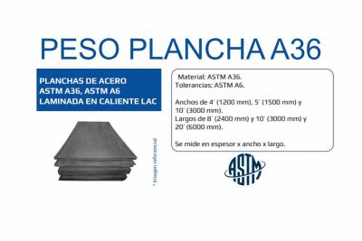 PESO PLANCHA A36