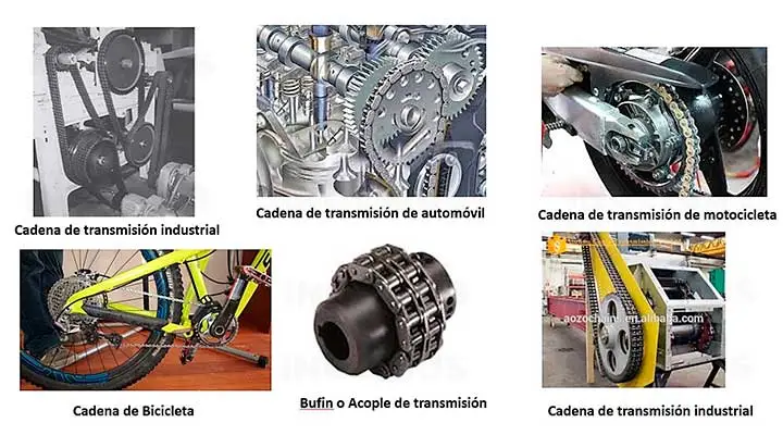 Transmisión por cadena ejemplos